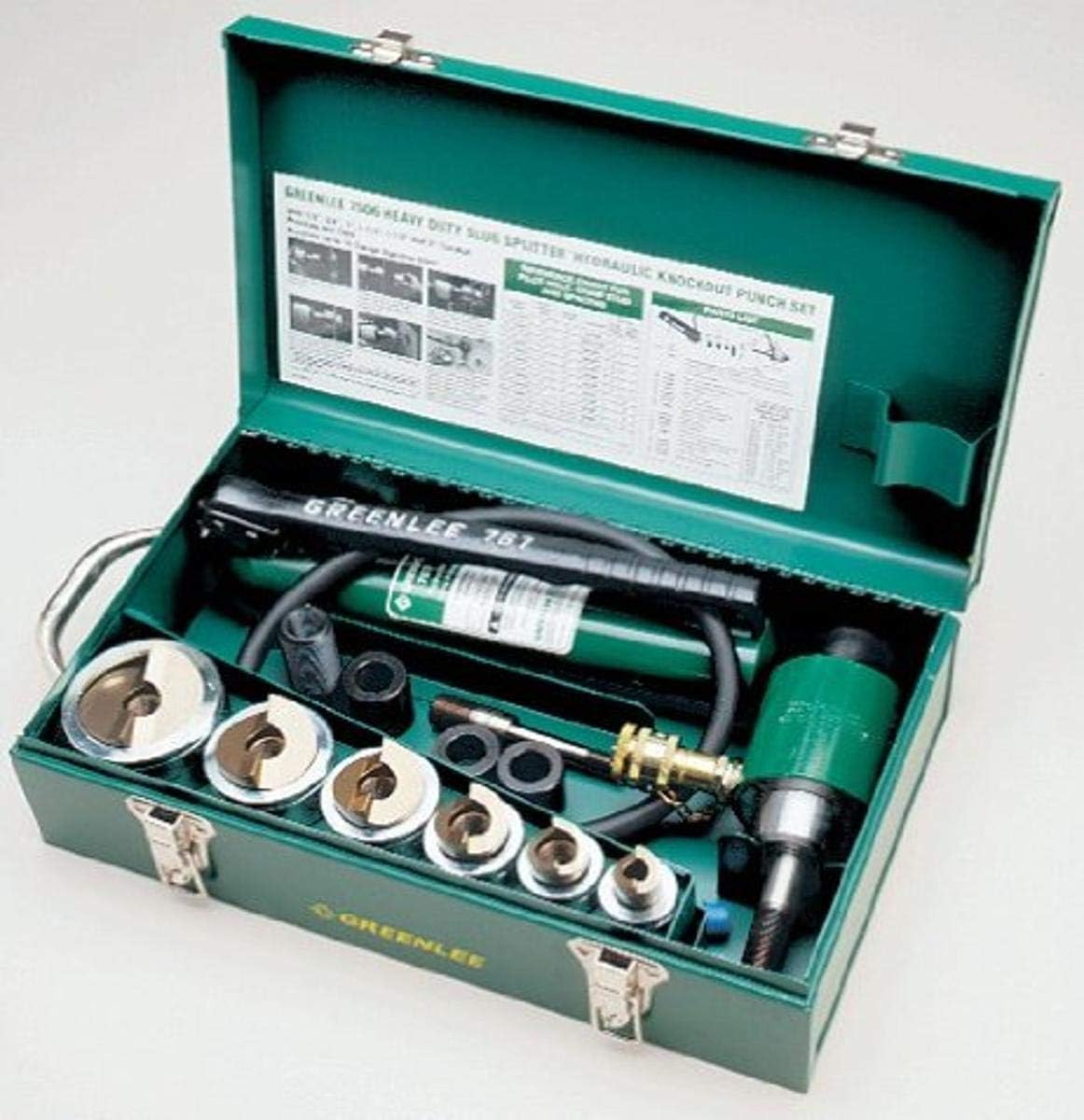 Greenlee 7506 Slug Splitter