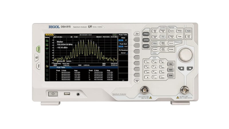 Top 5 Best Spectrum Analyzer