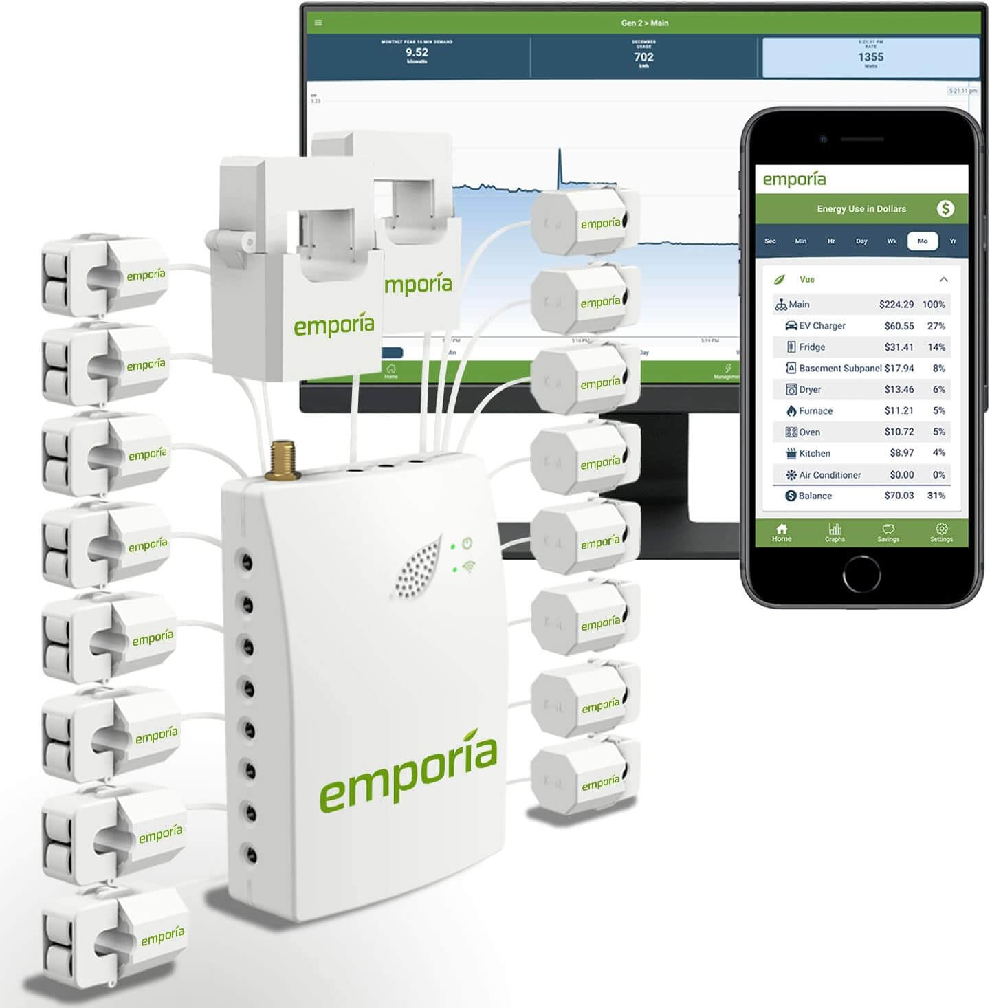 Emporia Smart Home Energy Monitor