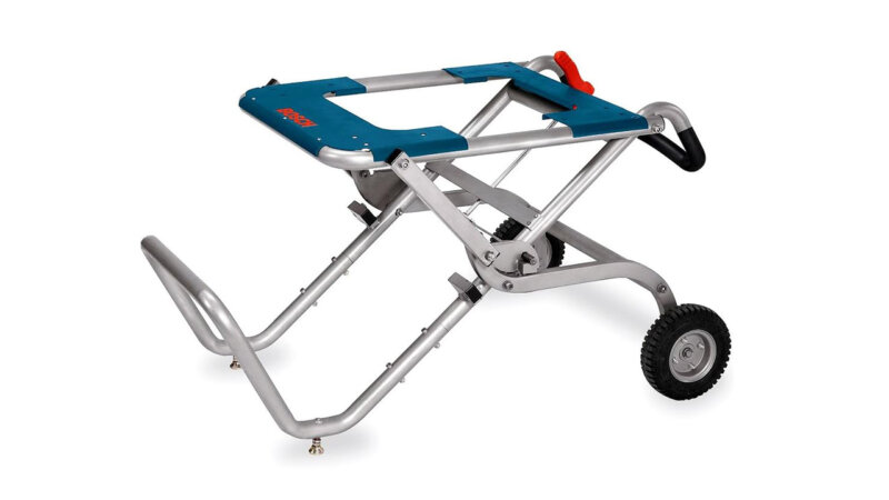 Top 5 Best Table Saw Stand