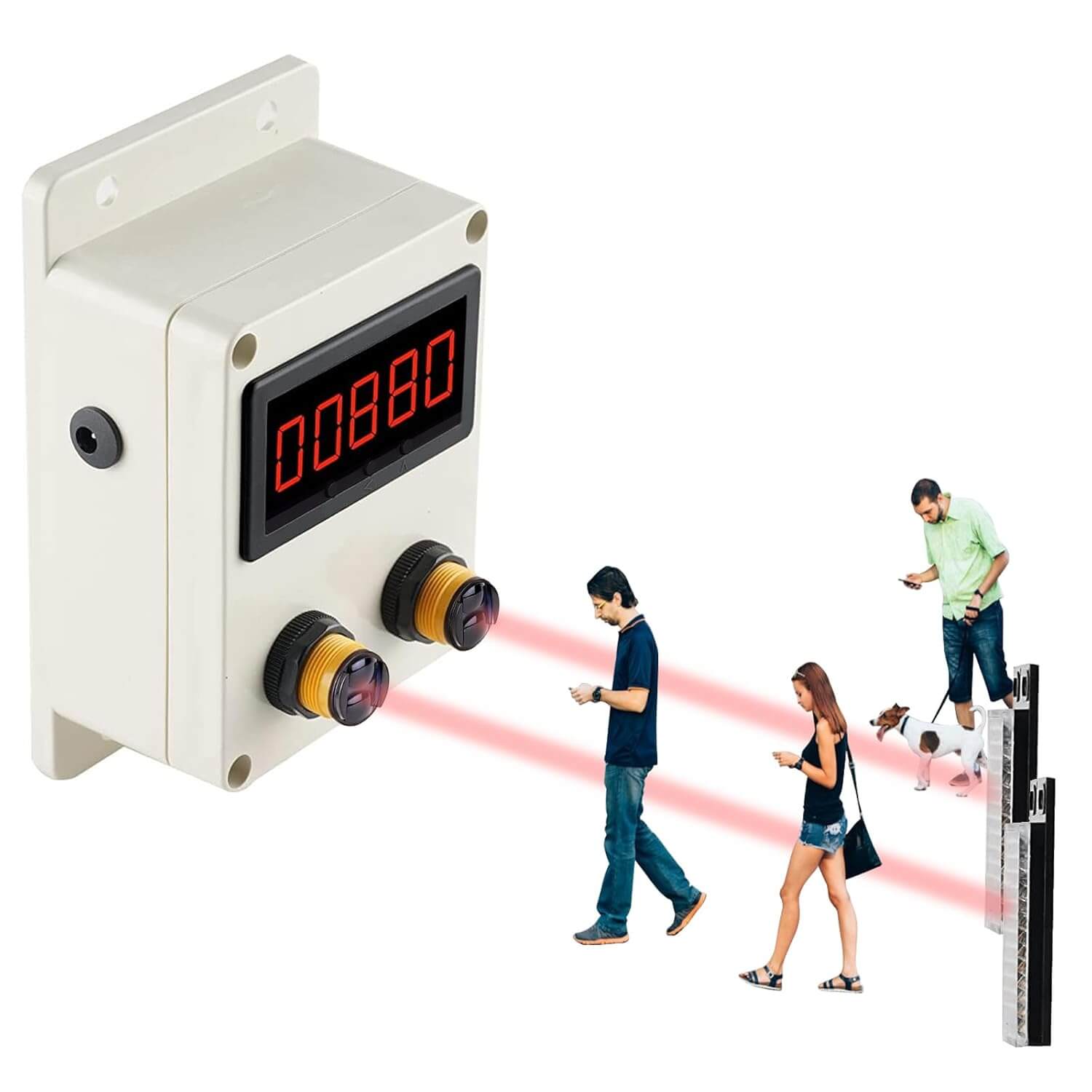 Top 5 Best Traffic Counter Device for Retail Retail Traffic Counter ZFD Dual Way
