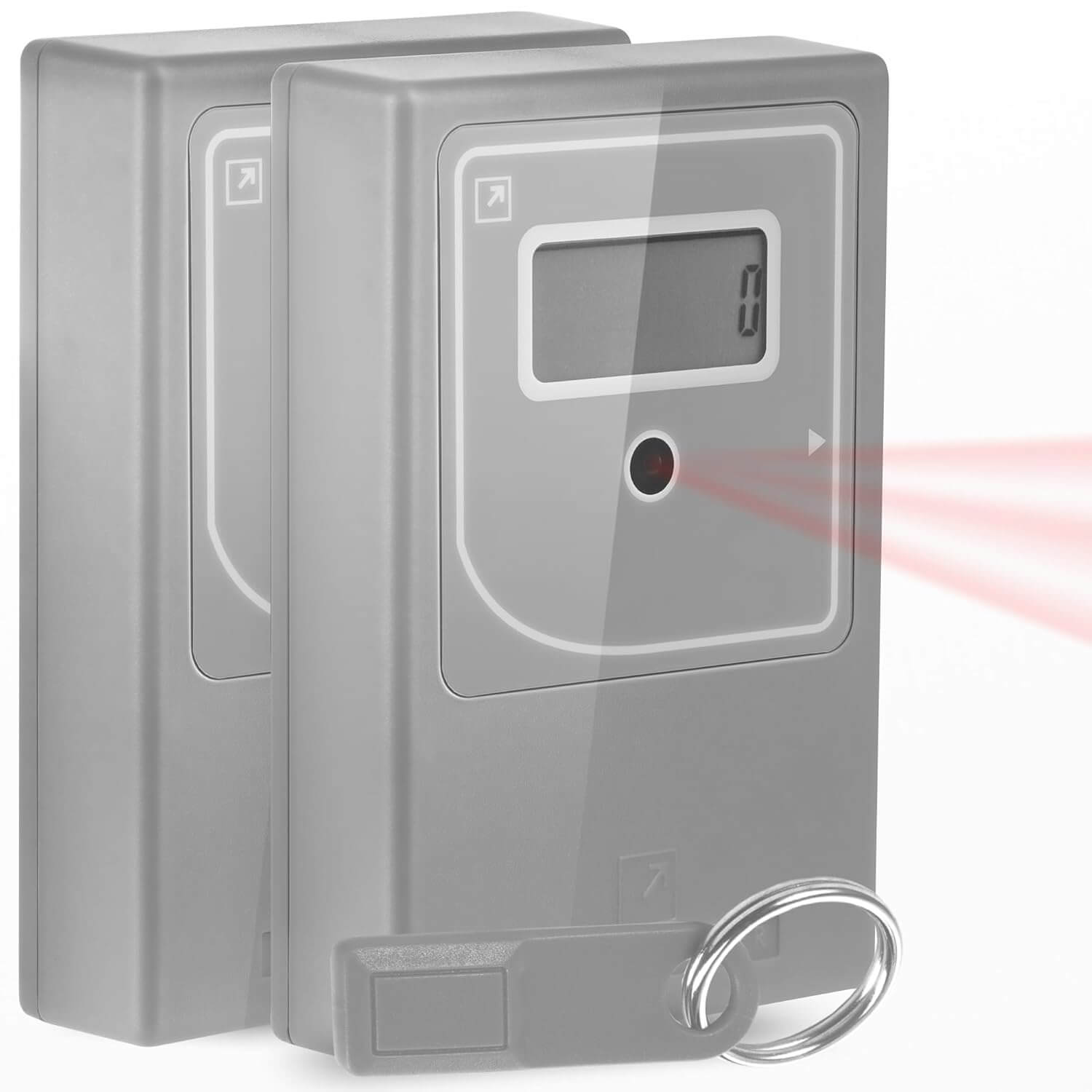 Top 5 Best Traffic Counter Device for Retail SmartCoounter Retail People Counter