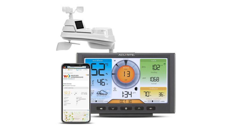 Top 5 Best Weather Station
