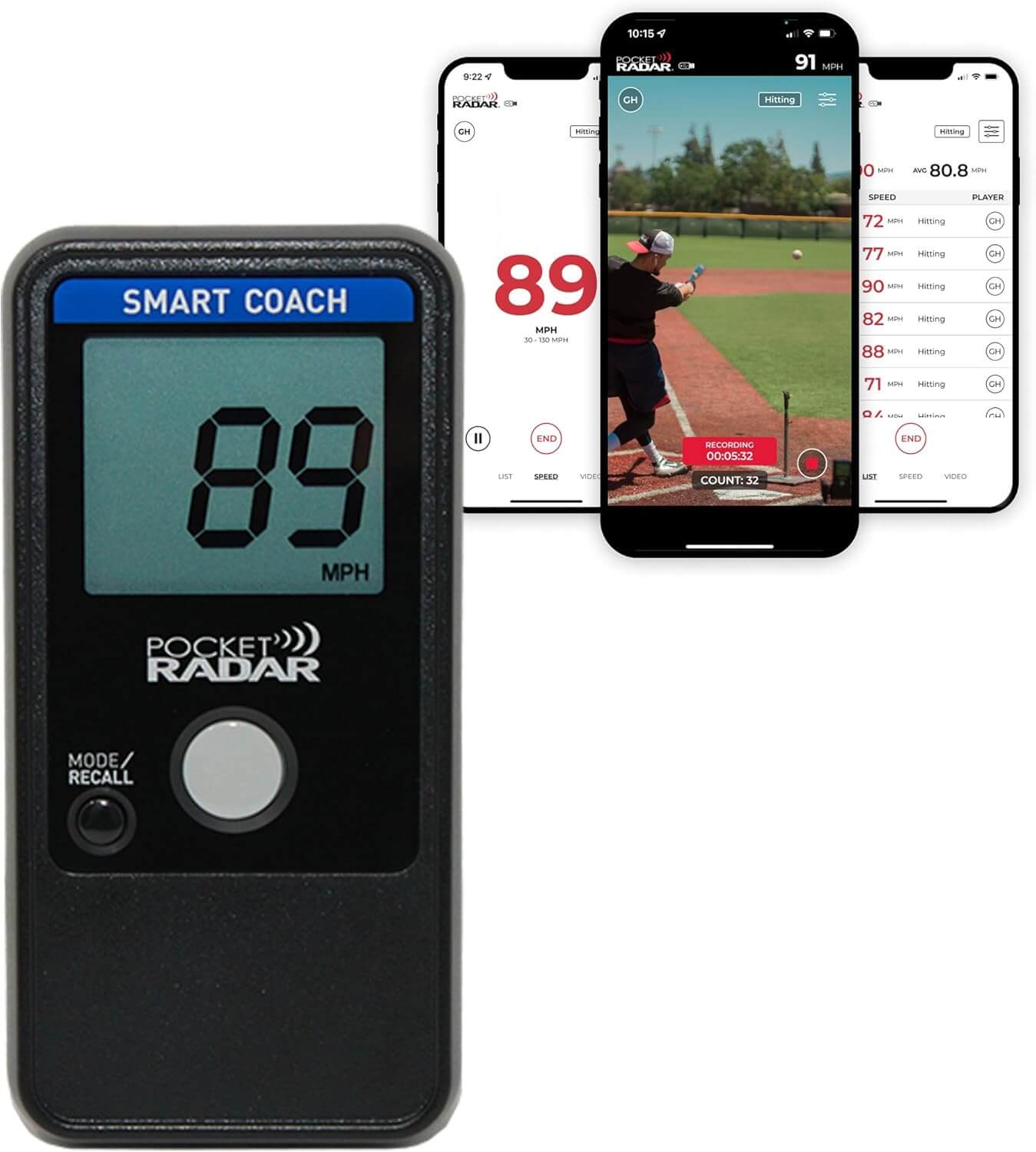Pocket Radar Smart Coach Speed Gun