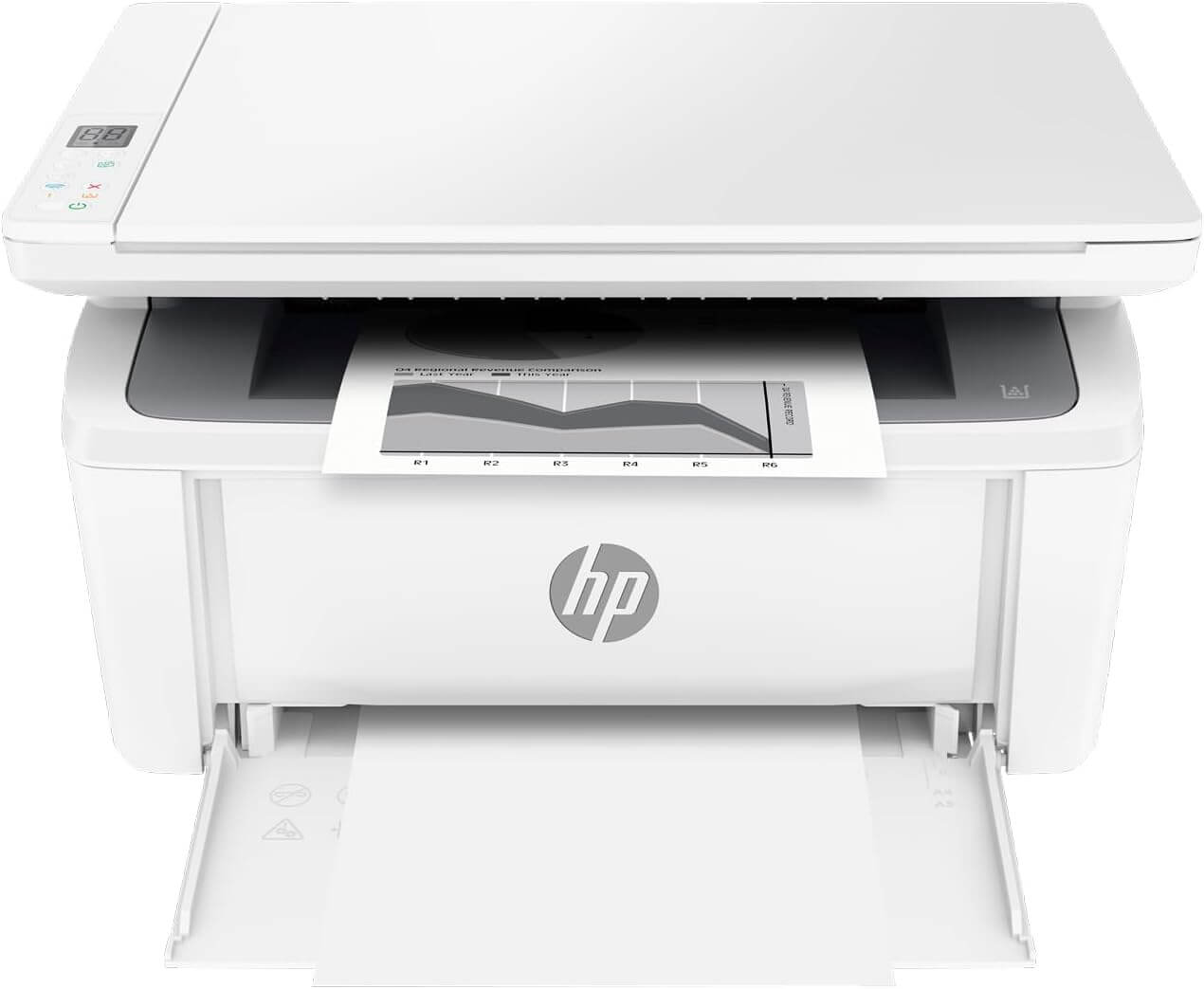 HP Laserjet MFP M140w
